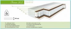 Ортопедический матрас Барро Элит 502