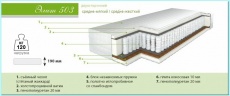 Ортопедический матраc Барро Элит 503