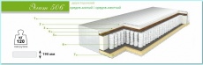 Ортопедический матраc Барро Элит 506