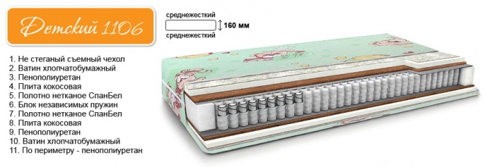 Ортопедический детский матраc Барро 1106