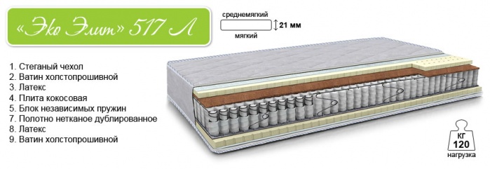 Ортопедический матраc Барро Эко Элит 517 Л