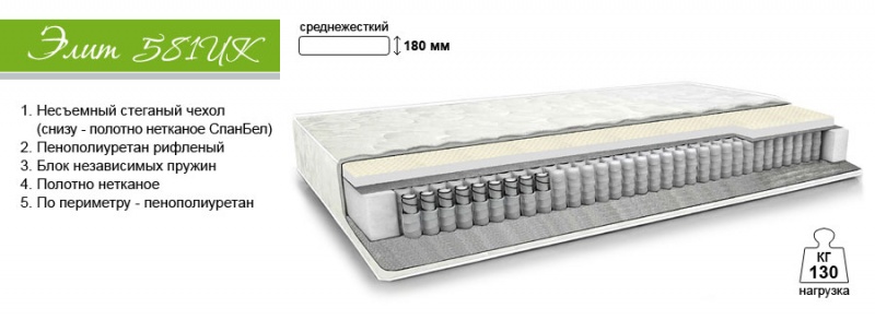 Ортопедический матраc Барро Элит 581ИК