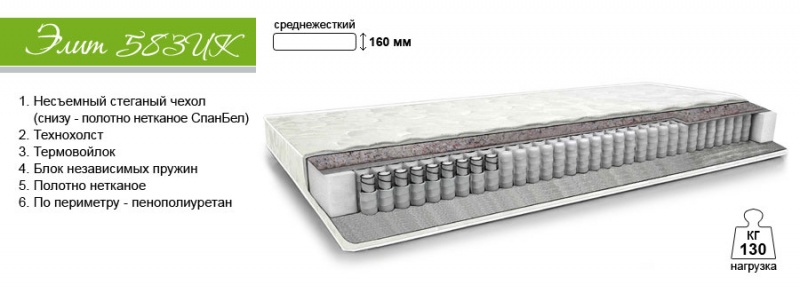 Ортопедический матраc Барро Элит 583ИК