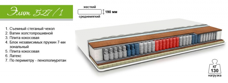 Ортопедический матрас Барро Элит 527/1